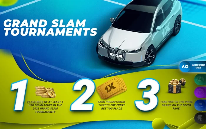 Grand SLam tournaments in 1xbet offers section - How to take part and win