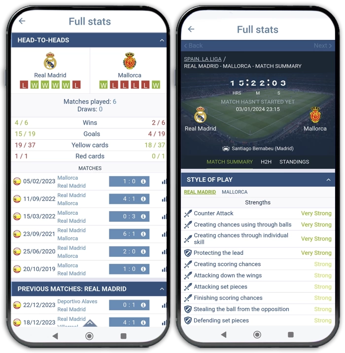Statistics and analysis of betting in 1xbet Analysis of sports betting in 1xbet